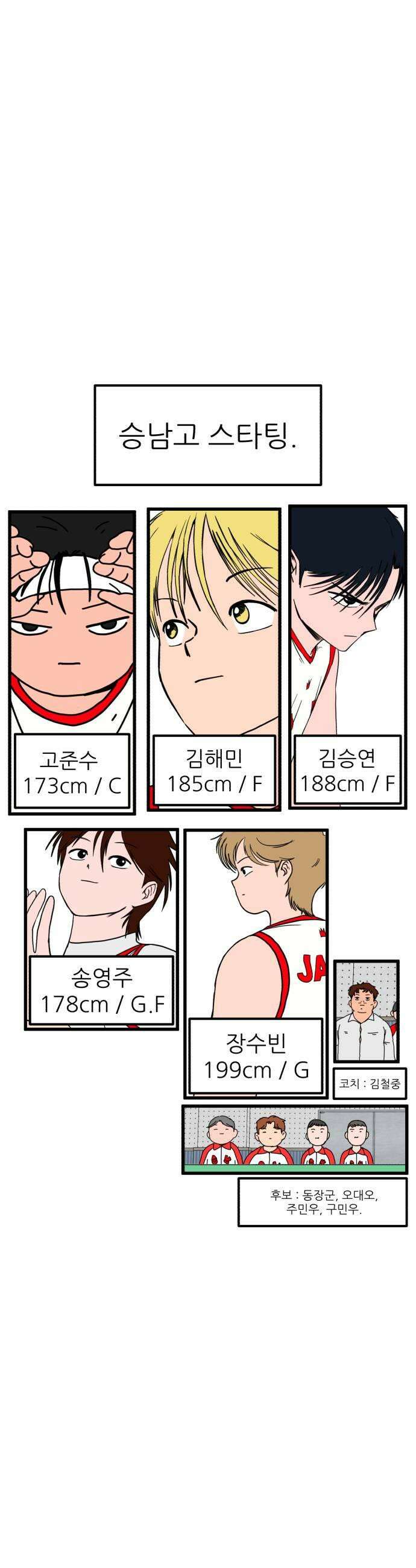고고농구 20화 사사고전 1  약점공략 7