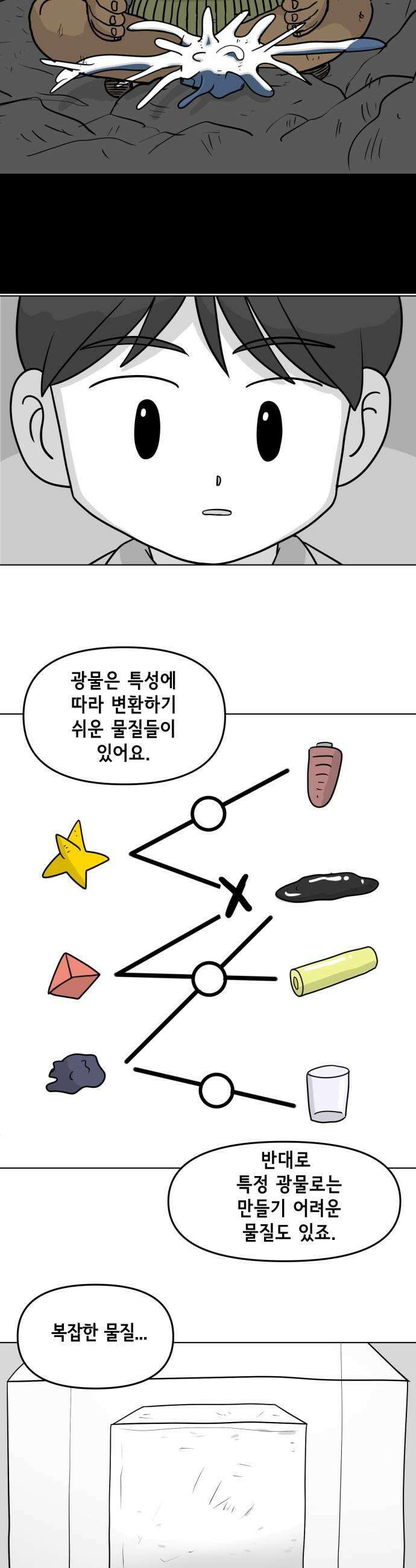 죽어 천국에 가다 90화 귀석 5