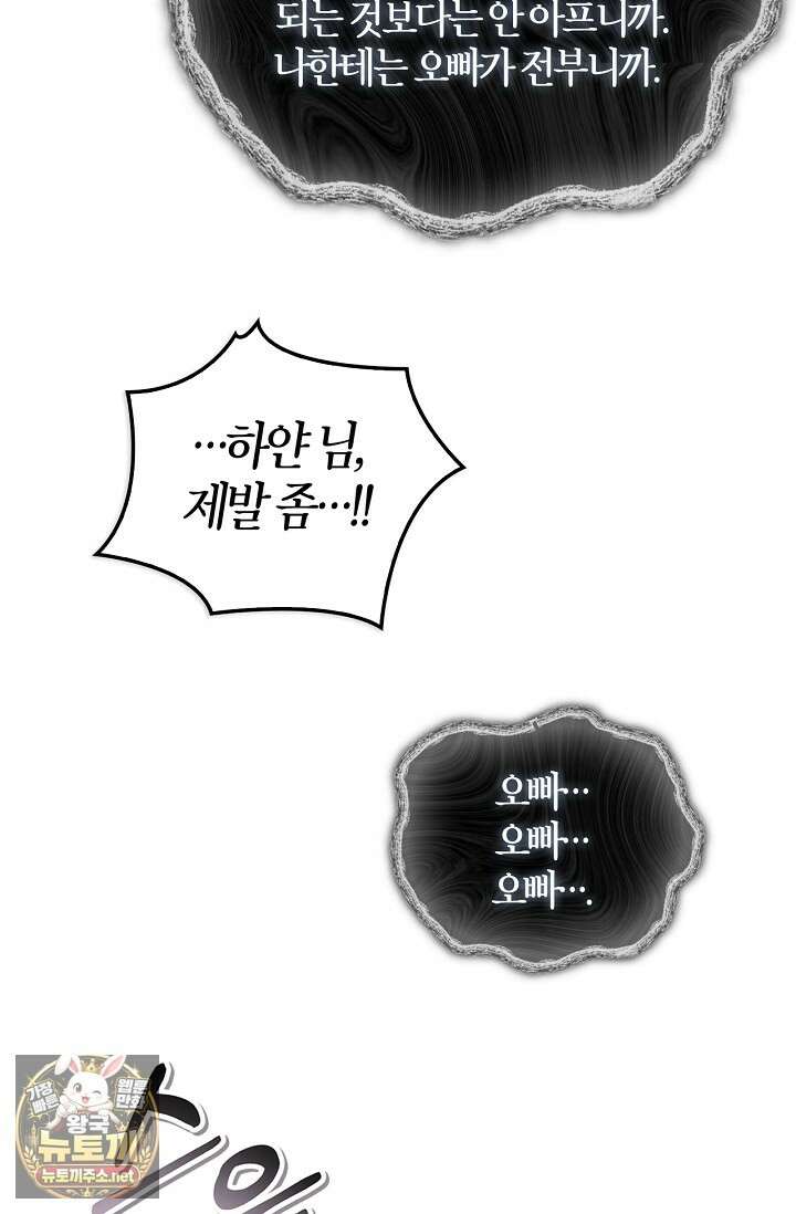 회귀자 사용설명서 183화 19