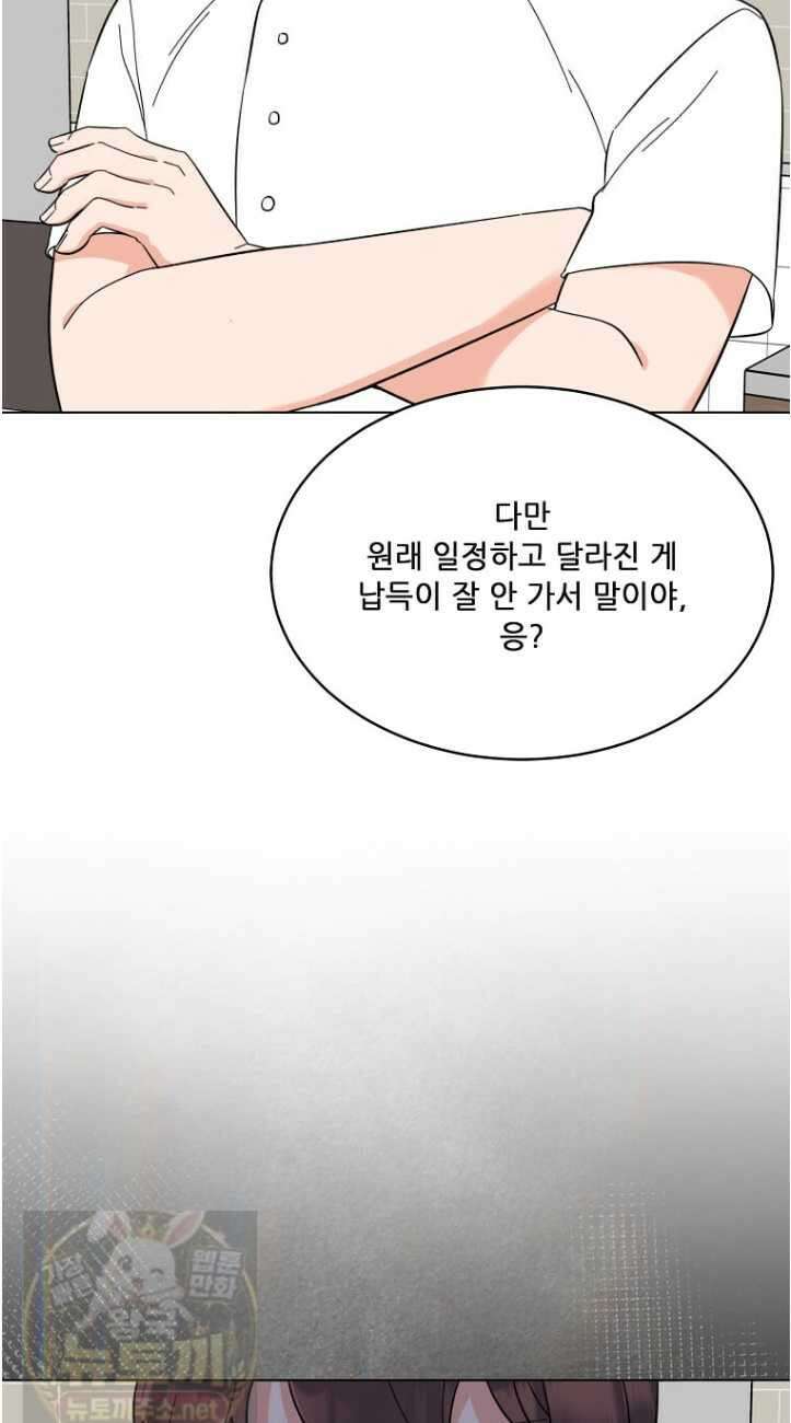 1년차 만렙 매니저 192화 36