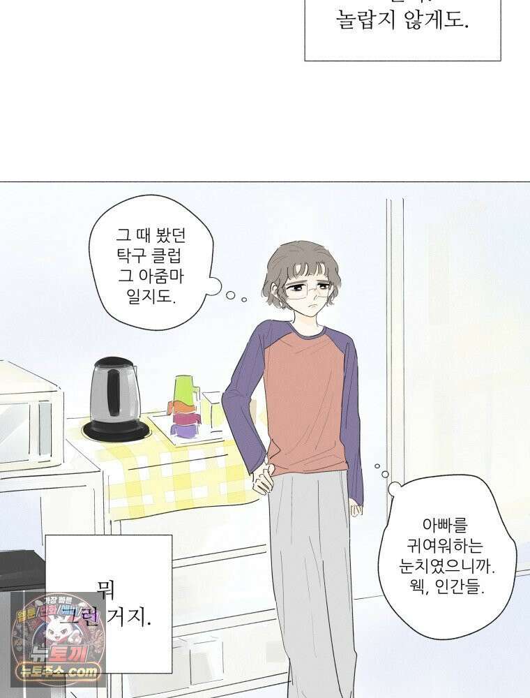 생각해볼게 ＃12． 언박싱 19