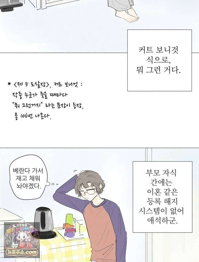생각해볼게 ＃12． 언박싱 20