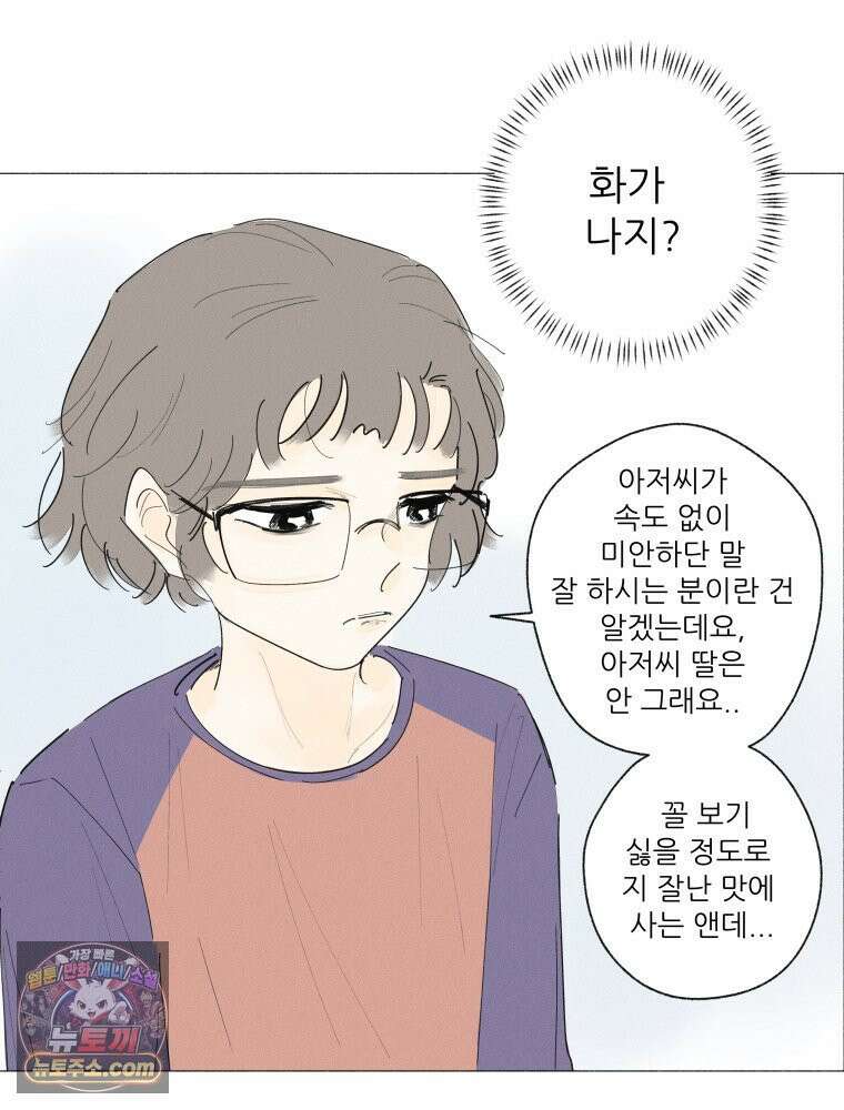 생각해볼게 ＃12． 언박싱 56