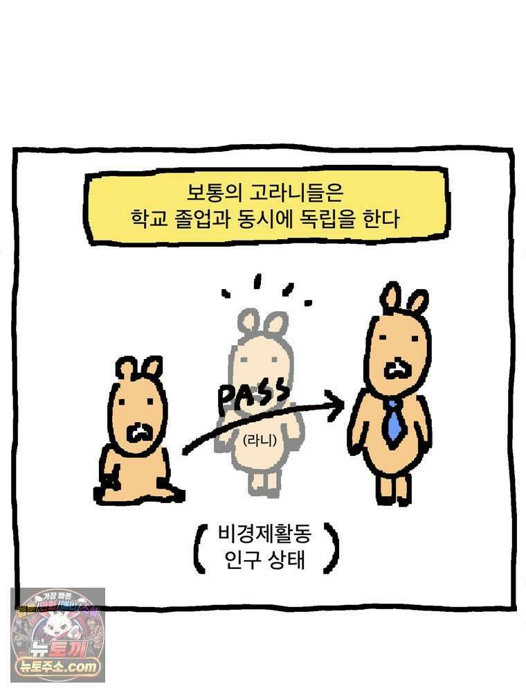 GO라니의 독립일기 4화 엄마 아빠의 고민 9