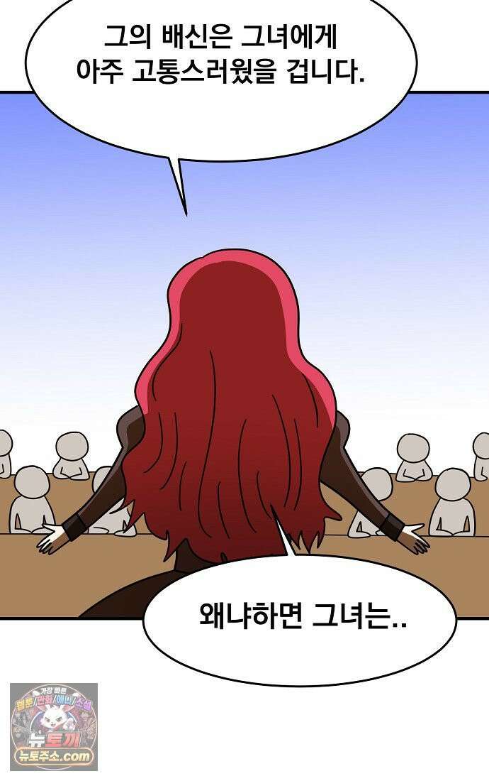 웹툰 작가가 리뷰어로 빙의한 건에 대해 88화 그녀와 야수 17