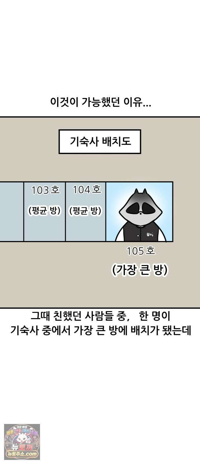 K학원 생존기 182화 - 어학연수 썰 (2) 7