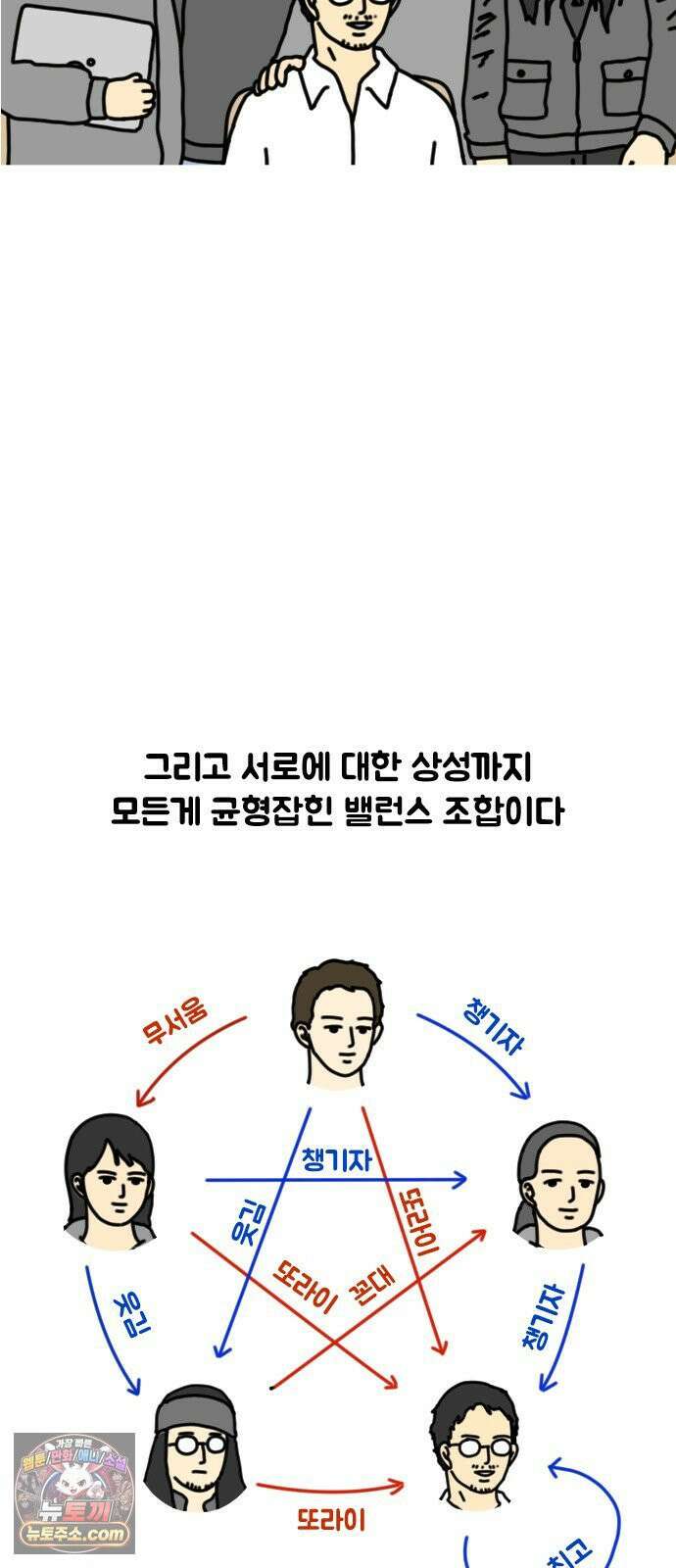 경경수의 개발만화 19화．팀조합 4