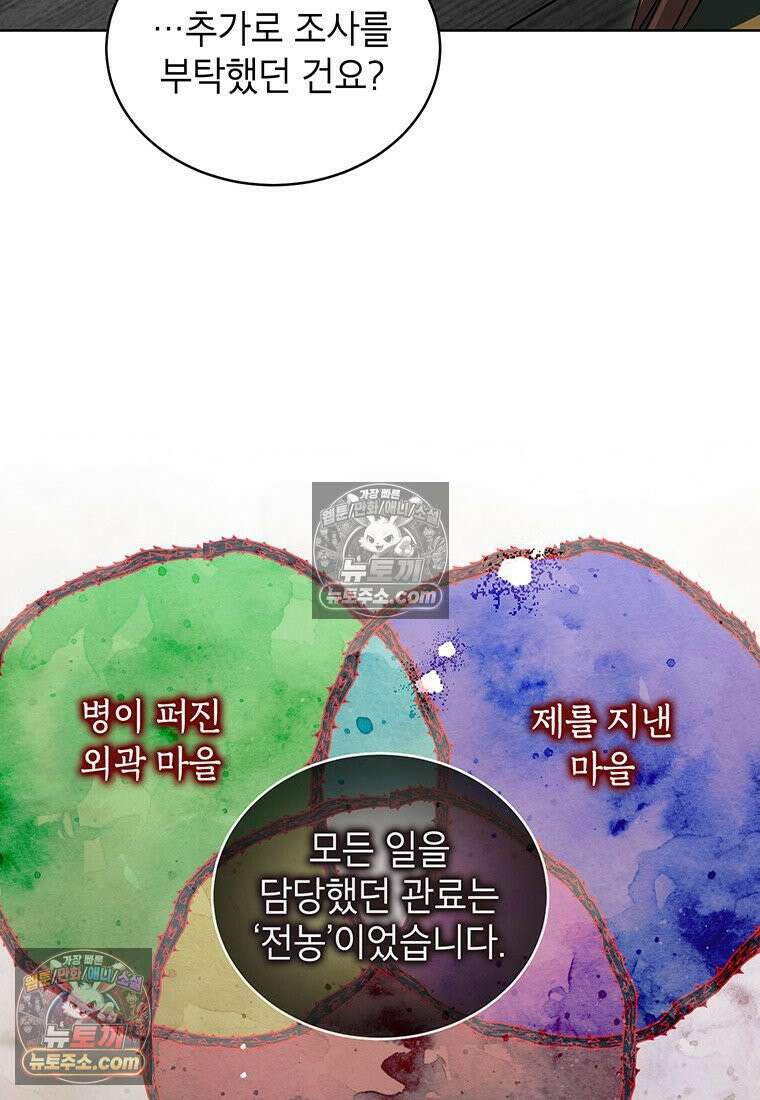 여제화원 99화 75