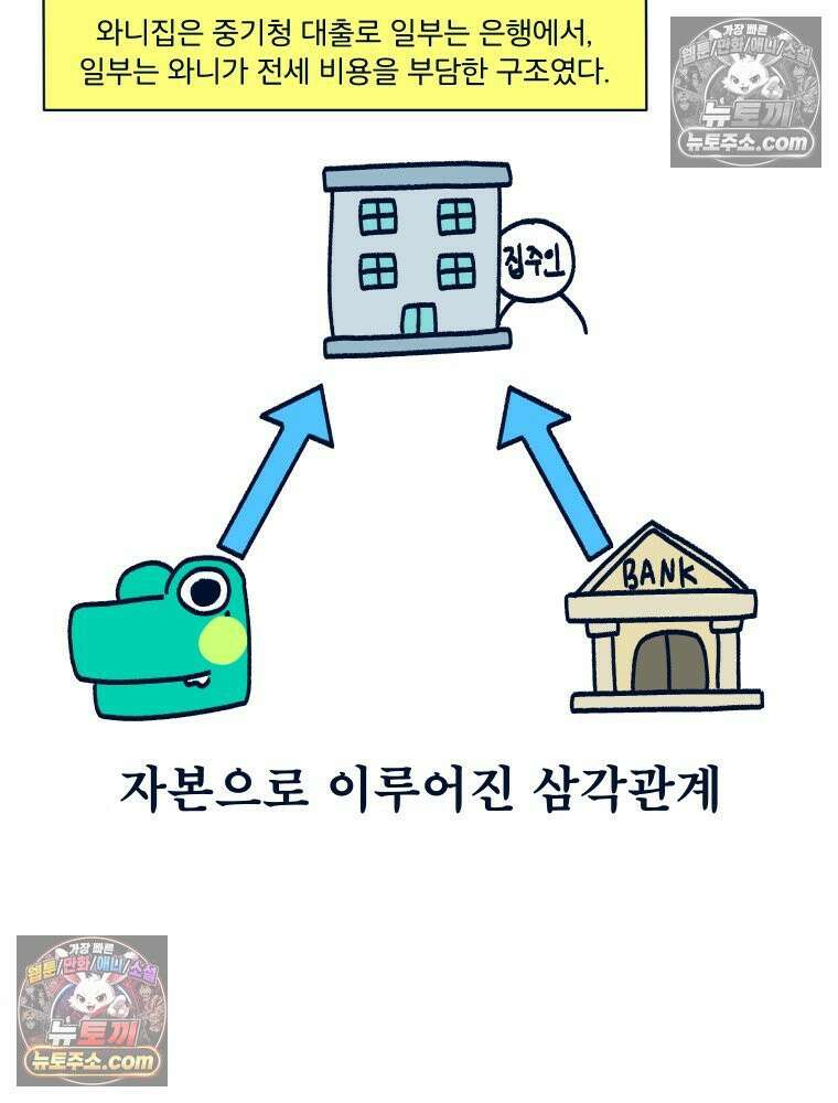 슬프게도 이게 내 인생 시즌4 38화 어째서 우리에게 이런 일이 2 5