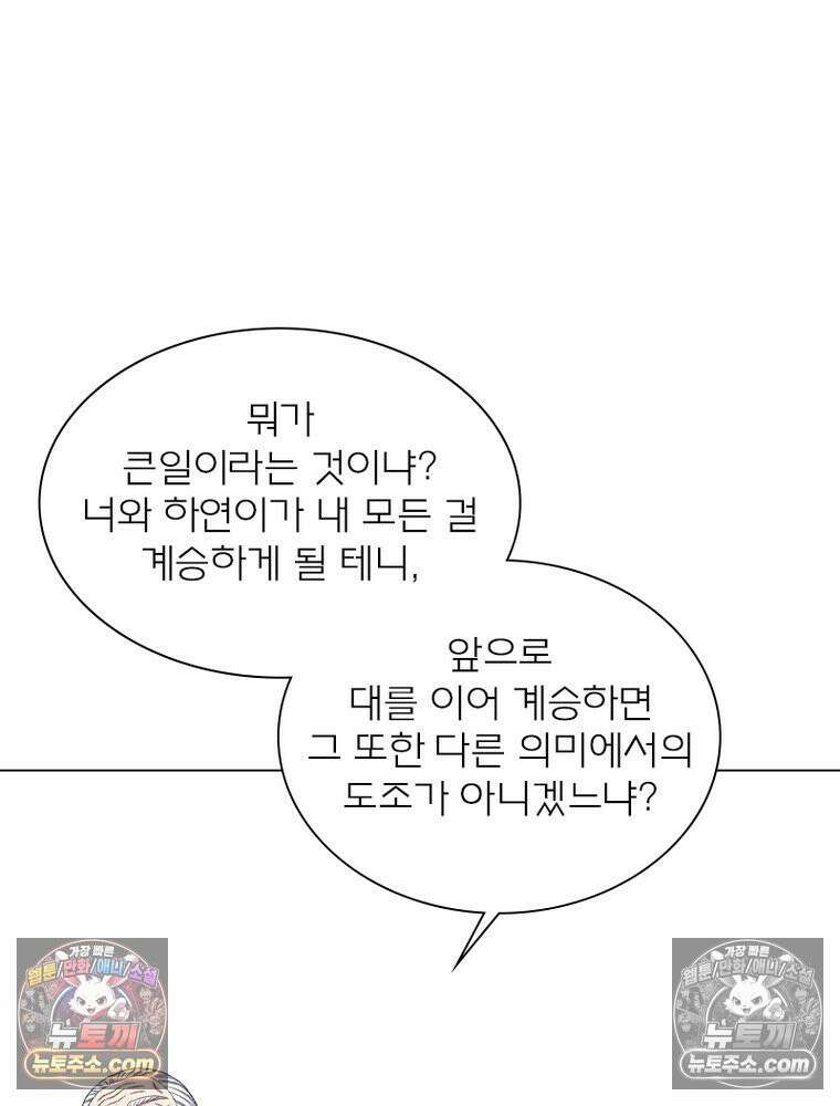 신으로 태어났습니다 635화 44