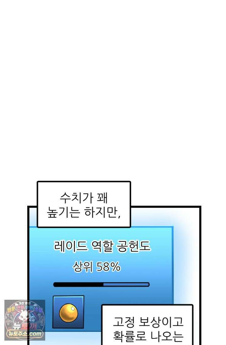 초보자가 MMORPG하는 만화 불타는 효자 50