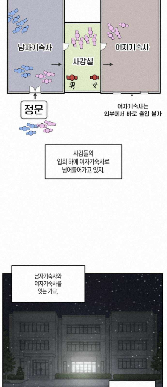 과학고 사변 009 : 보노보 작전 2