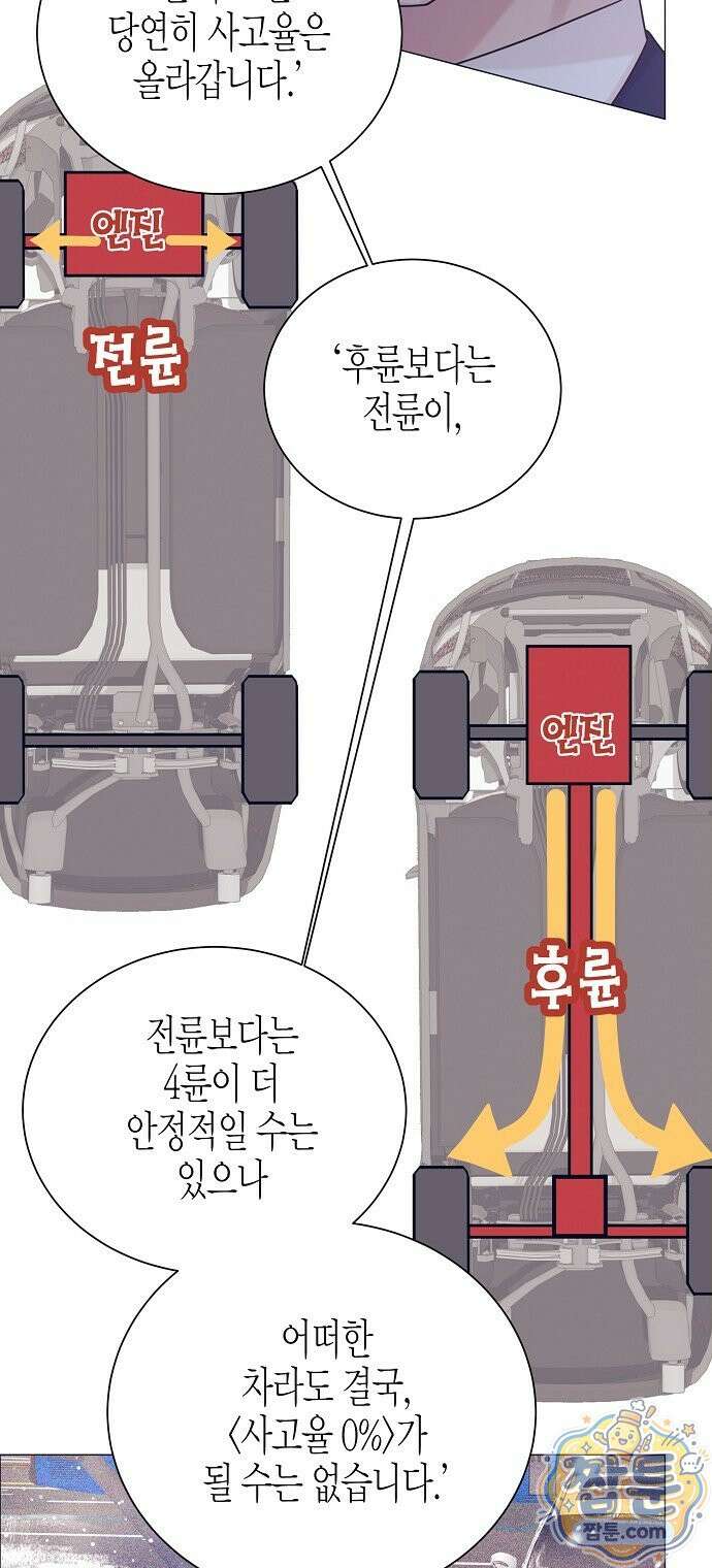 영업 천재가 되었다 106화 16