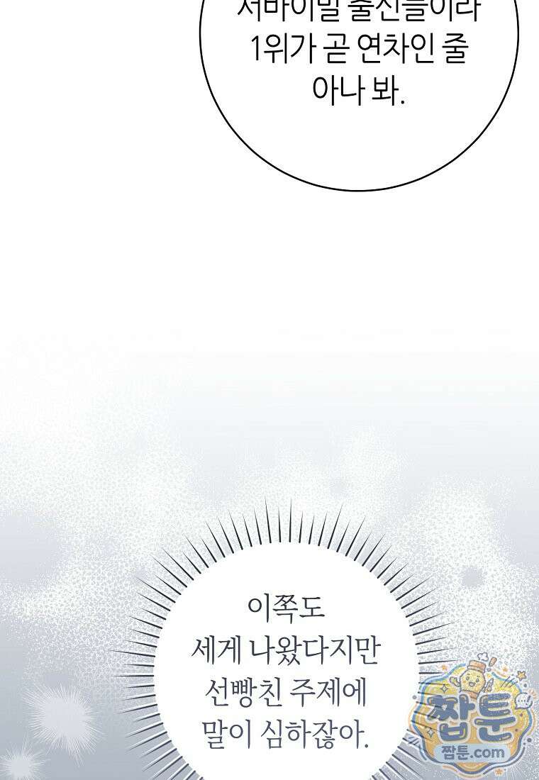 망할 운명의 걸그룹 리더가 되었습니다 61화 6