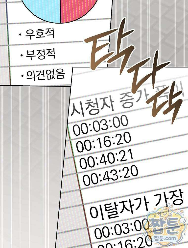 천재 궁수의 스트리밍 103화 116