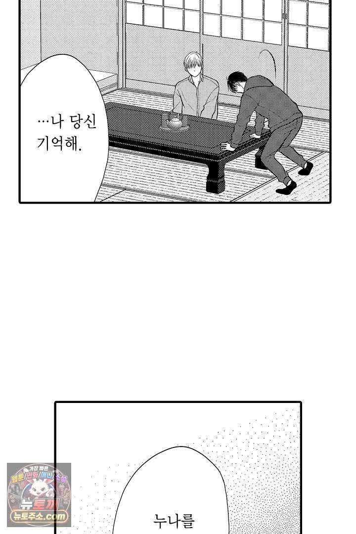 사실은 너랑 SEX 하고 싶어 59화 10