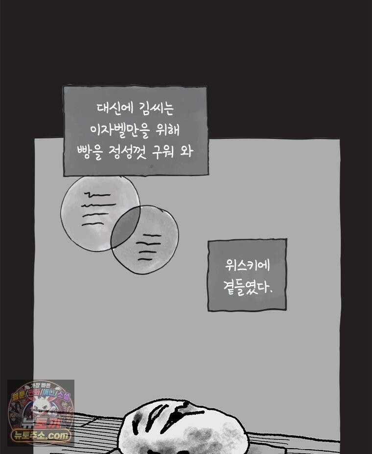 인생이 레몬을 건네면 위스키를 더하라 8 빵과 위스키의 공통점은...(1) 80