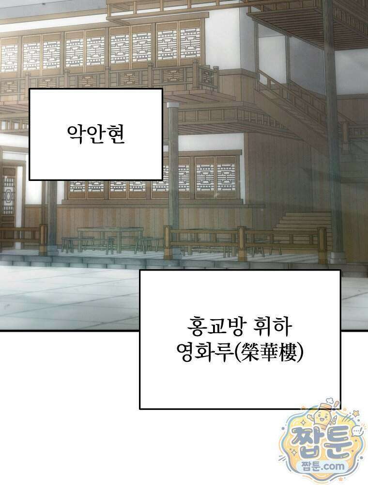 삼류무가 천하제일인 13화 117