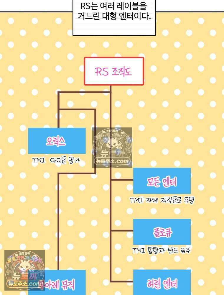 연습생 19화 6