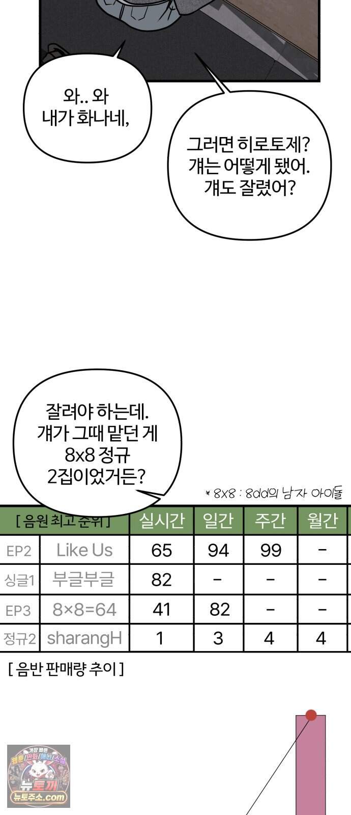 시루/24/1km 17화 17