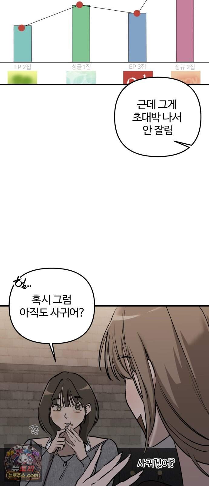 시루/24/1km 17화 18