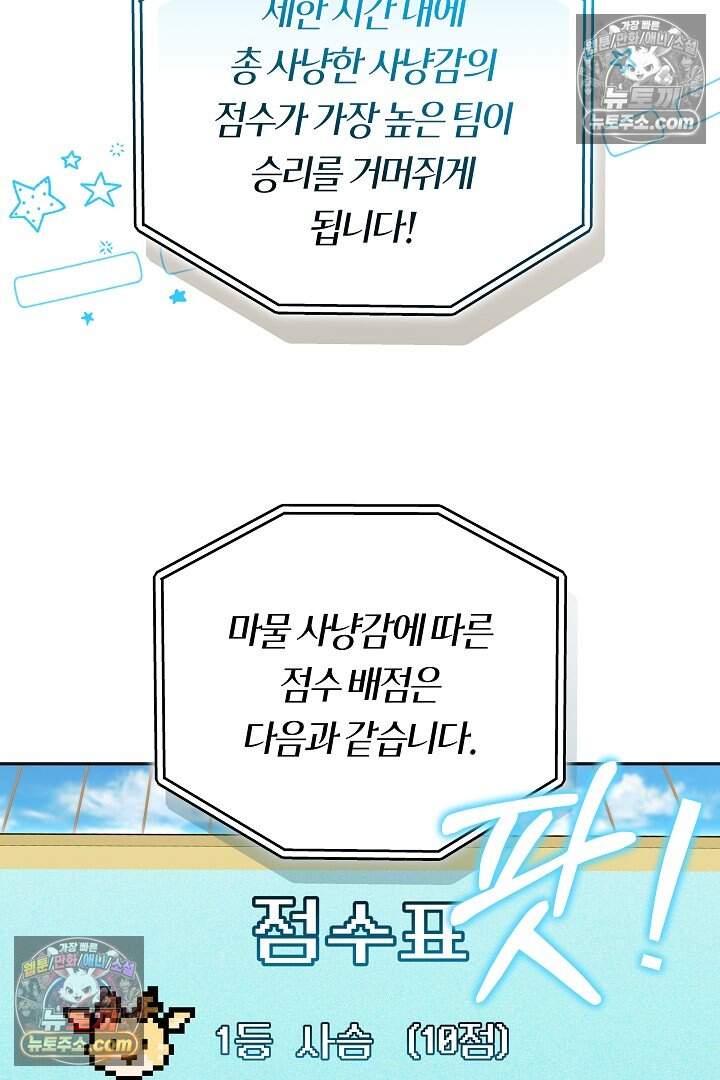 당신의 기사에게 투표하세요! 15화 80