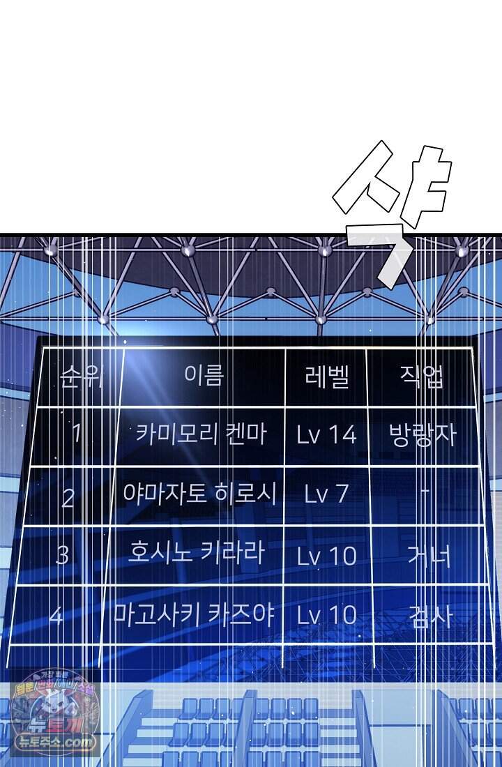 랭킹 1위, 방랑자로 전생하다 006 2