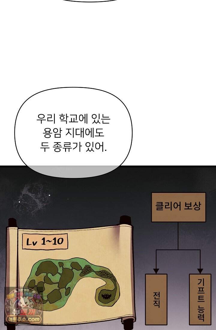 랭킹 1위, 방랑자로 전생하다 014 85
