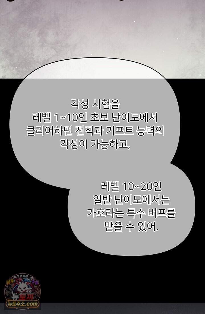 랭킹 1위, 방랑자로 전생하다 014 86