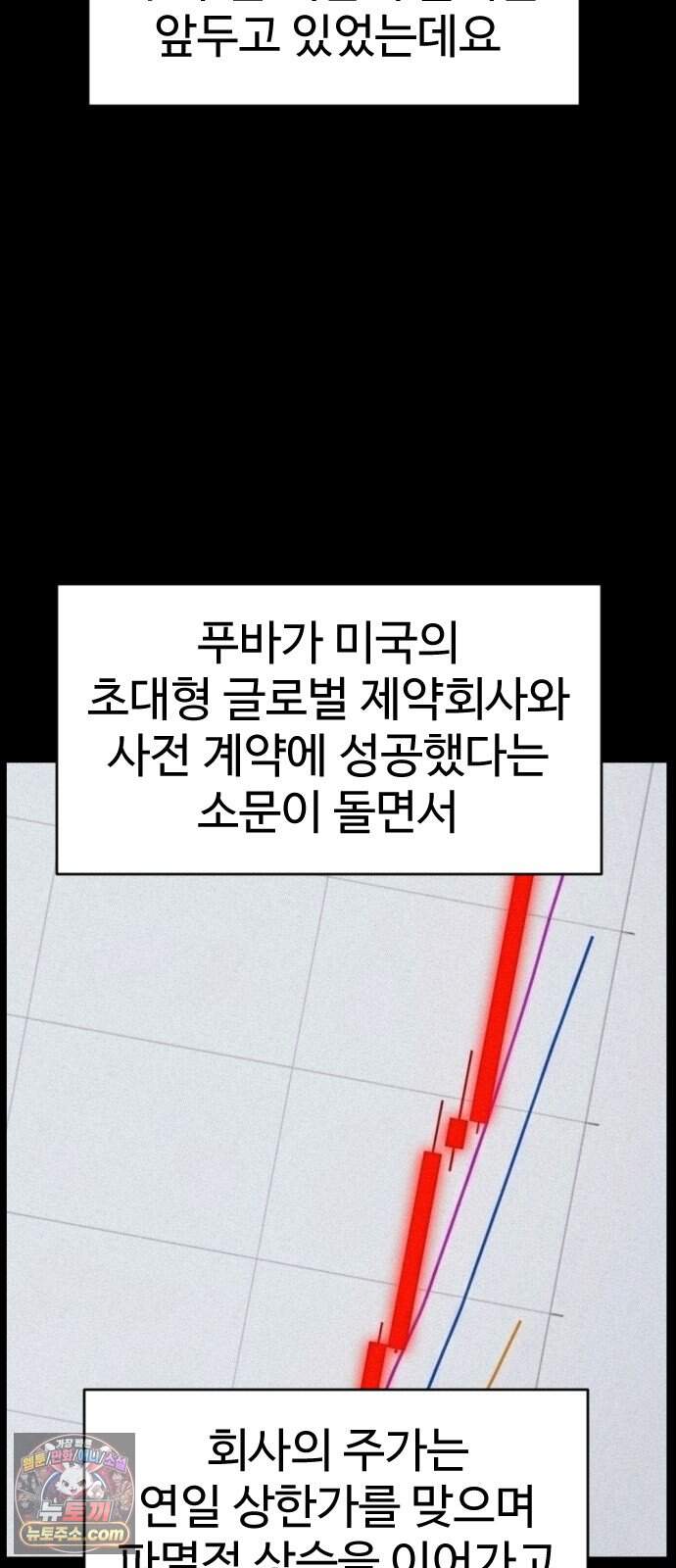 언덕 위의 제임스 552화 유령 회사 (1) 3