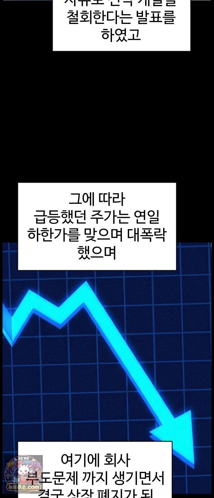 언덕 위의 제임스 552화 유령 회사 (1) 5