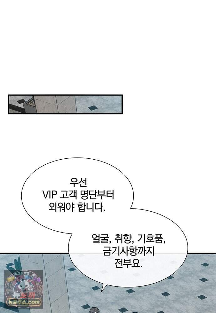 은퇴한 킬러는 힐링하고 싶다 2화 121