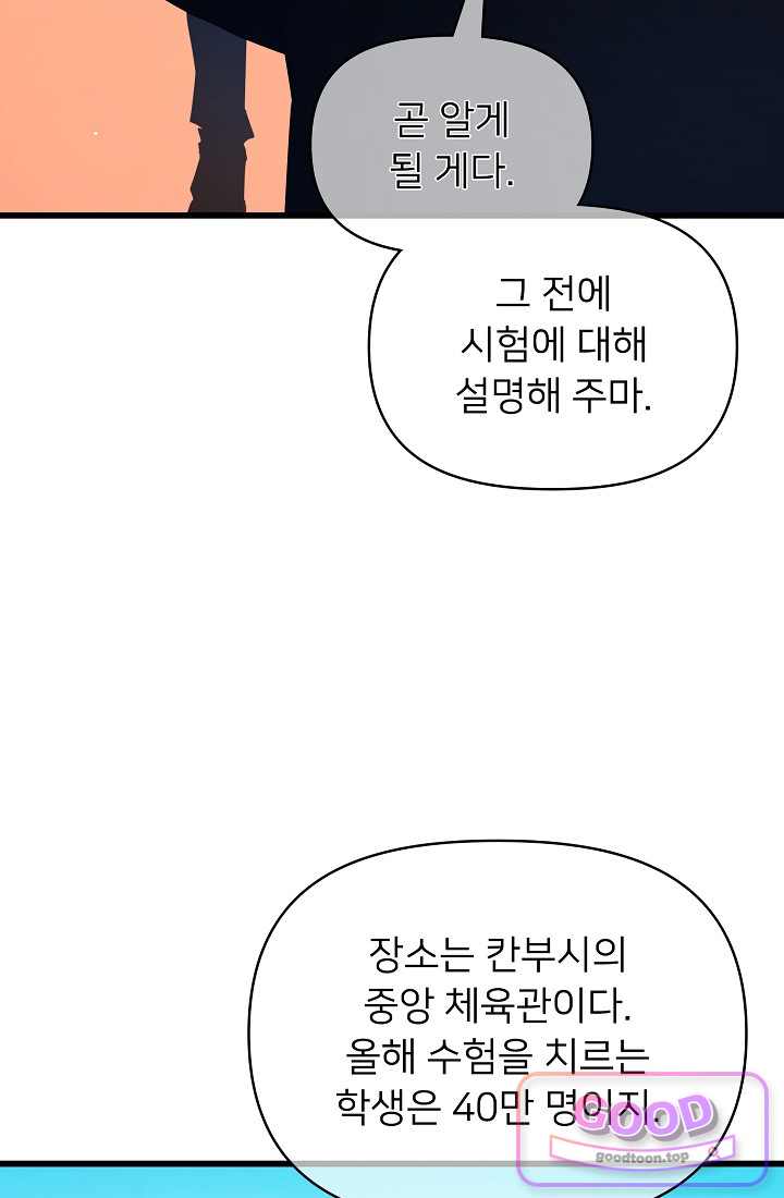 랭킹 1위, 방랑자로 전생하다 024 6