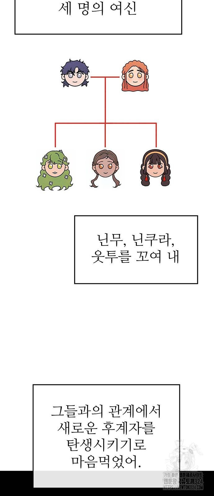 홍끼의 메소포타미아 신화 12화 6