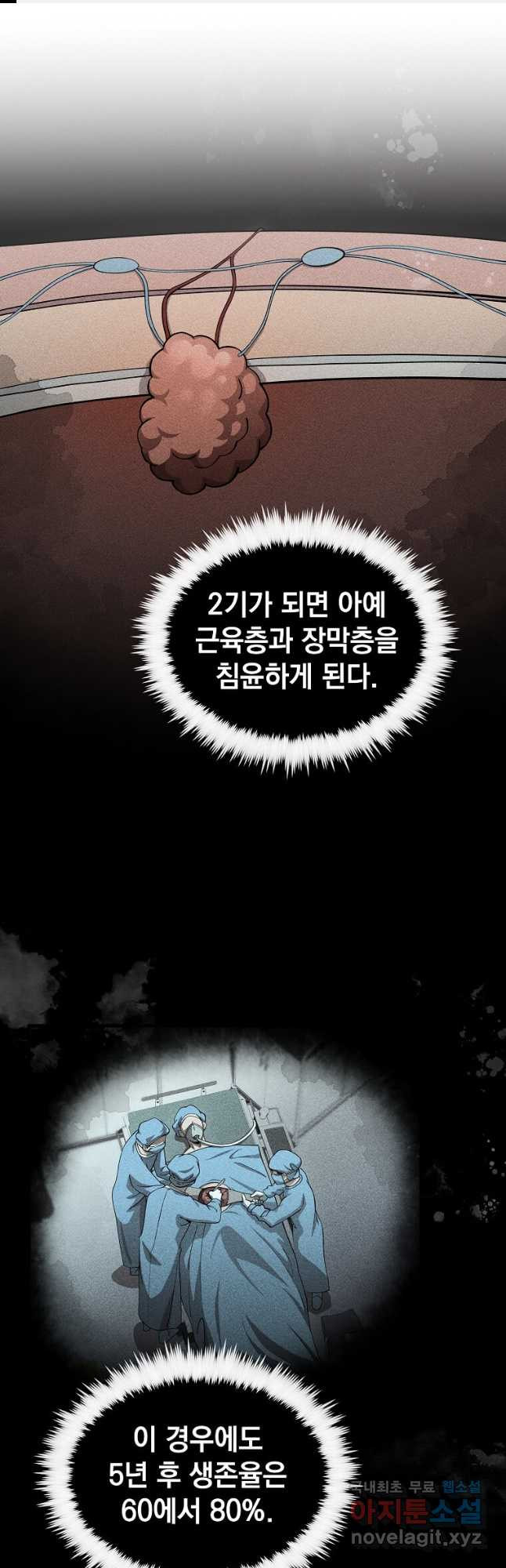 의원, 다시 살다 152화 1