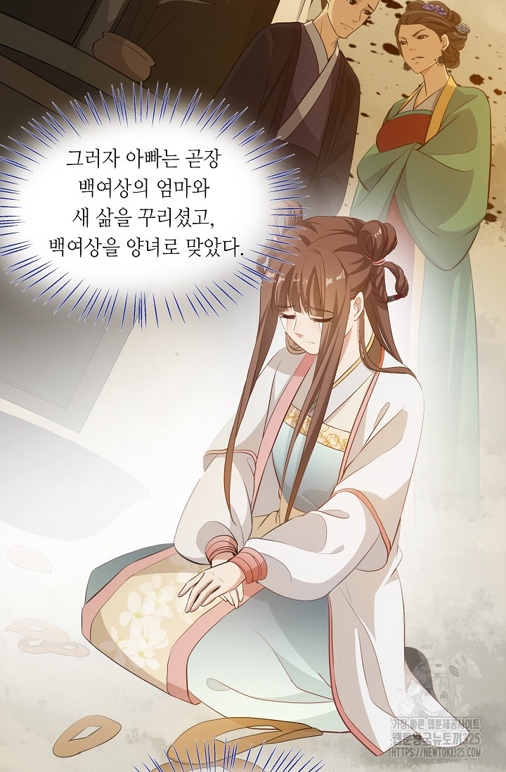 조연으로 태어났지만 막장드라마에 봉사하지 않겠다 1화 13